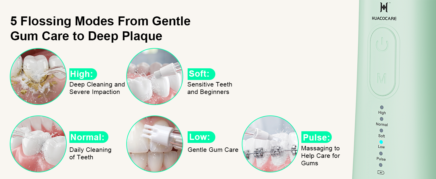 5 Flossing Modes