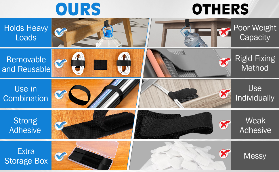 Cable Clip
