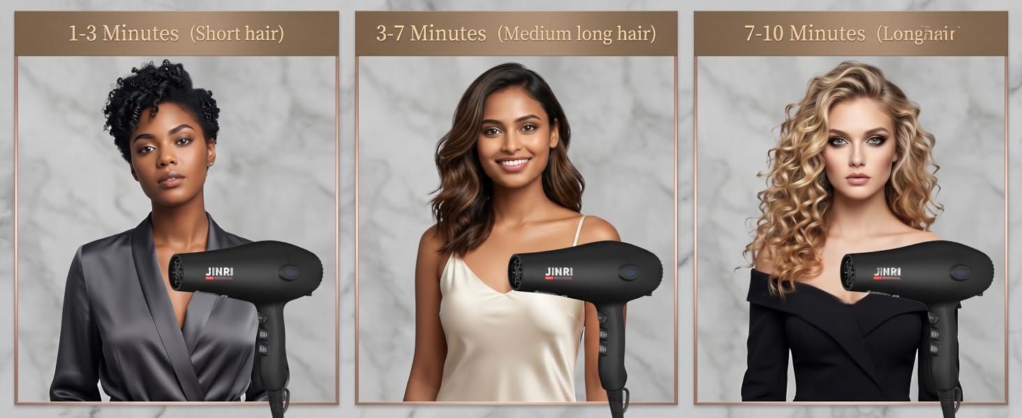 Ionic Fast Dry