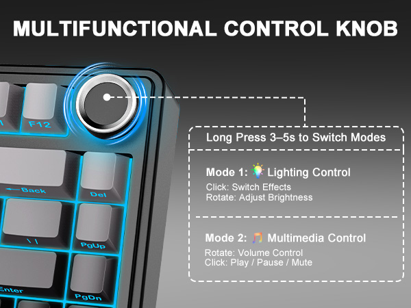 gaming keyboard with knob
