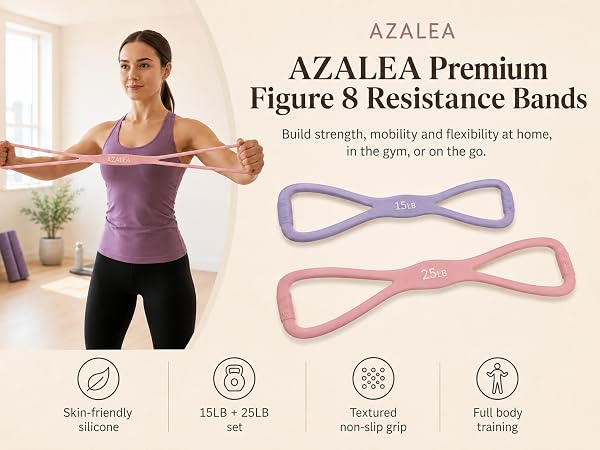 Figure 8 Resistance Bands