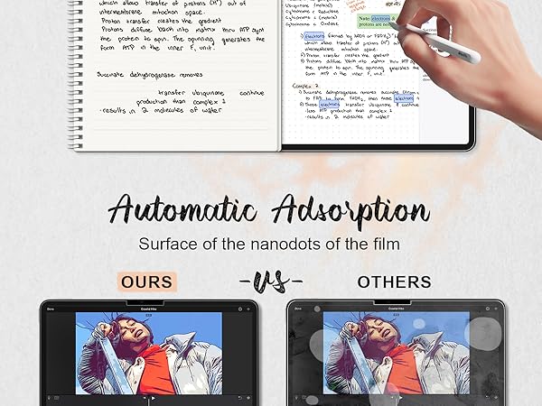 ipad paper