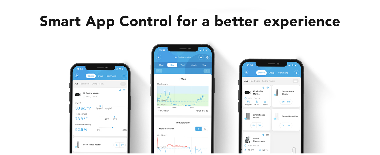 Smart App Control for A Better Experience