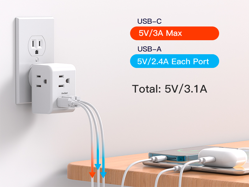 USB C Wall Charger