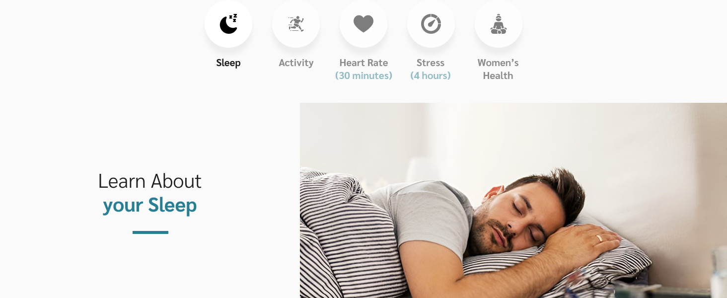 sleep ring tracking sleep quality