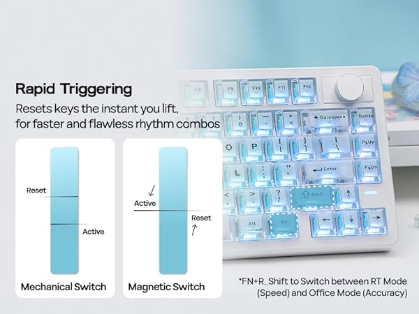 HE75 V2 Hall Effect Gaming Keyboard
