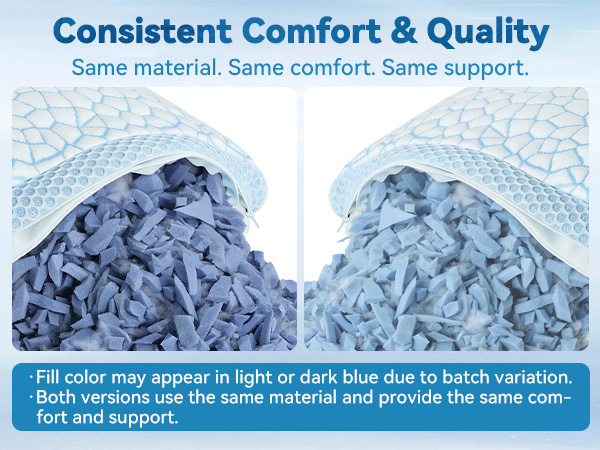 Consistent Comfort & Quality