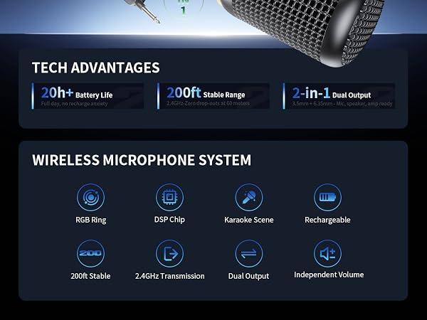 ELIRIRA STEADYCORE SERIES Wireless Microphone System