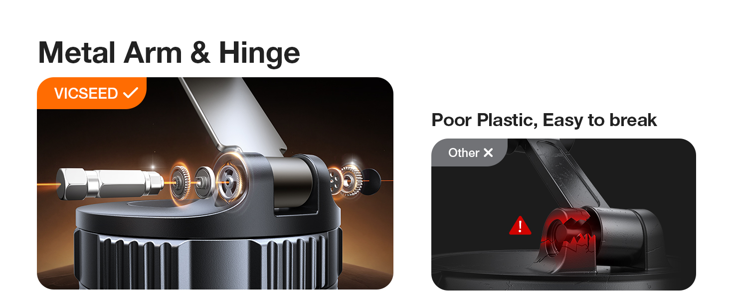 Study magsafe car mount for men