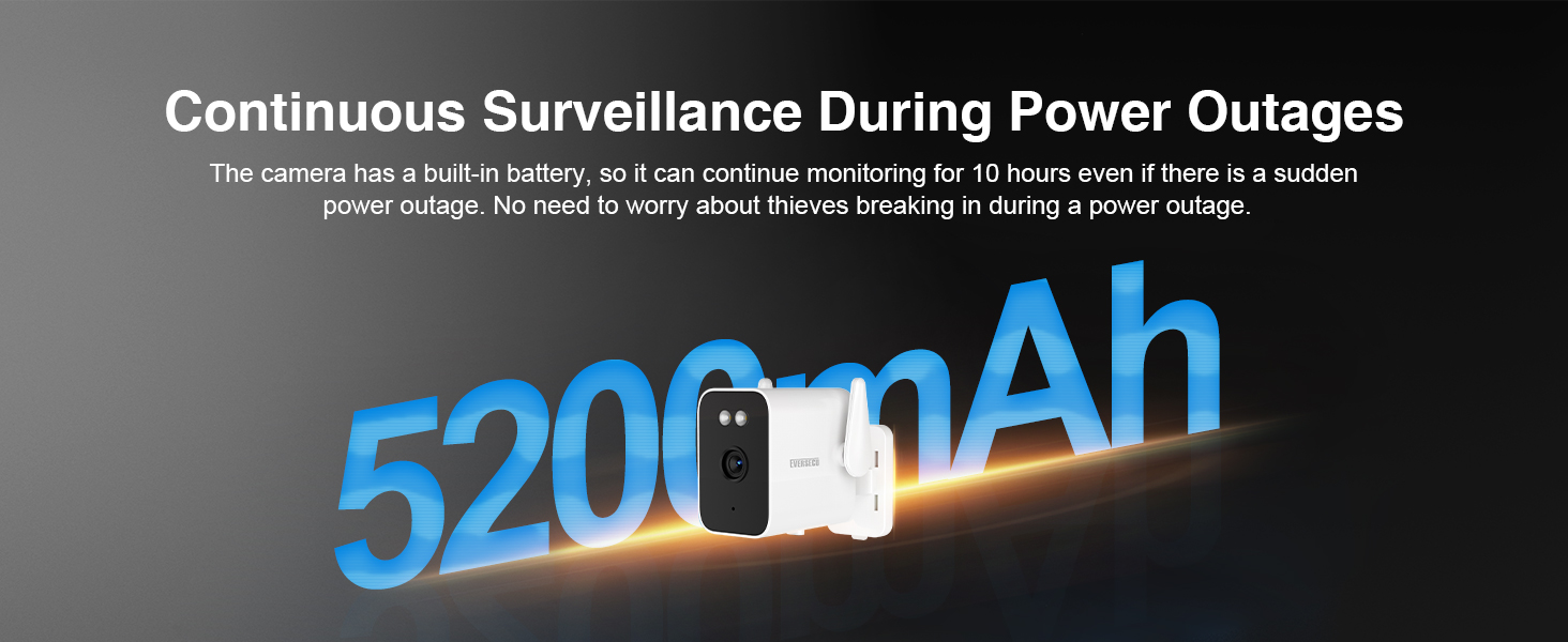 2K Outdoor WiFi BulletCam 5000mA Built-in Batt PowerOutage Human Detection Alexa SD Cloud ONVIF RTSP