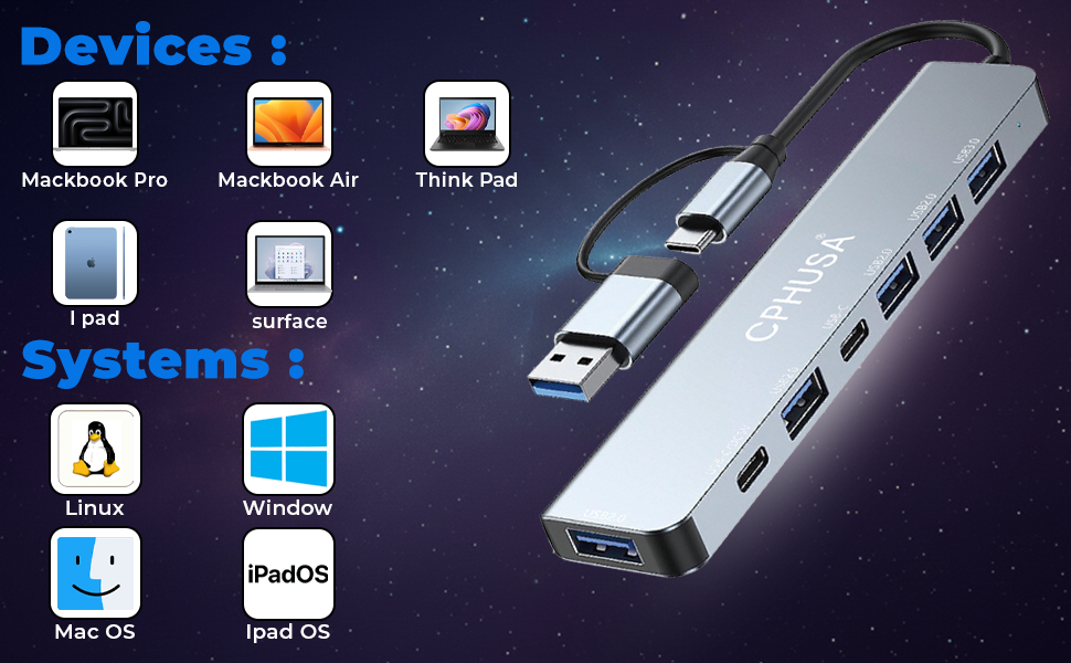 USB hub compatibility image showing support for MacBook, Windows, Linux, and multiple devices
