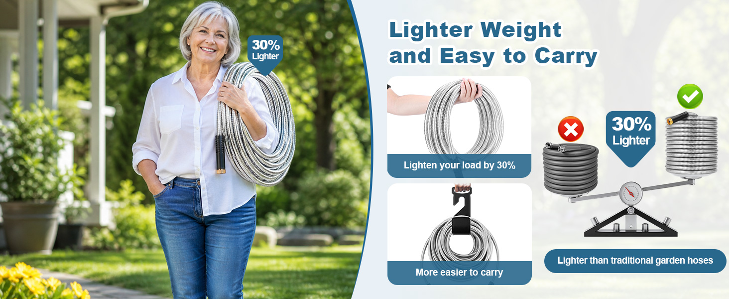 Lighter weight hose
