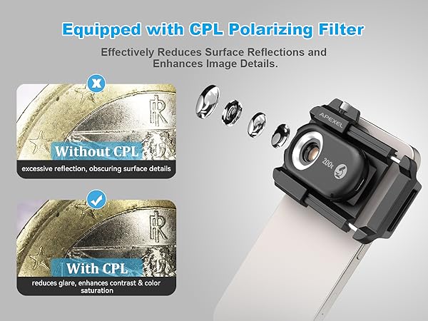 APEXEL 100X/150X/200X/3-IN-1 Phone Microscope Lens
