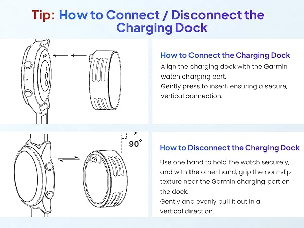 Dock & Remove Guide