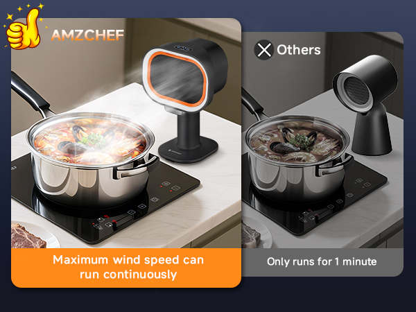 AMZCHEF PORTABLE RANGE HOOD