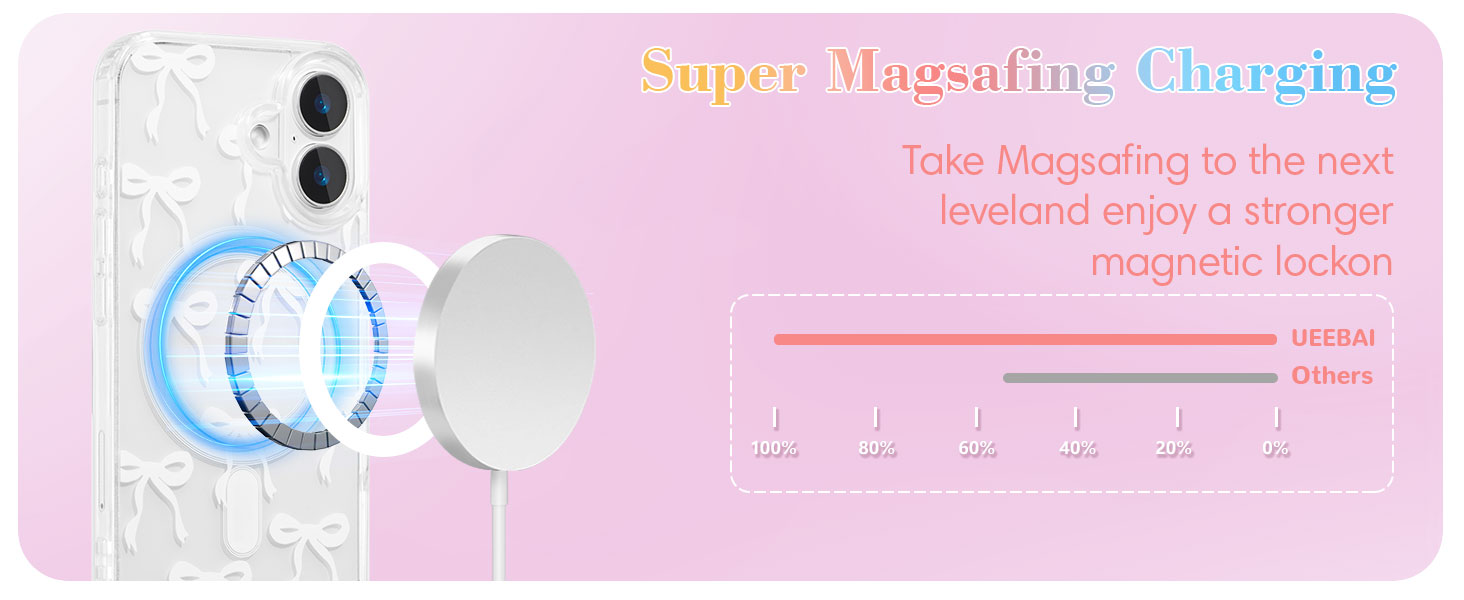 Bow Case Compatible with MagSafe