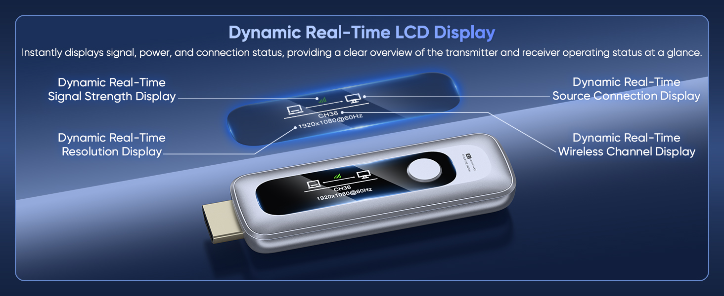 Wireless HDMI Transmitter and Receiver 328FT/100M Plug and Play LCD Display 4K Decode 1080P Output