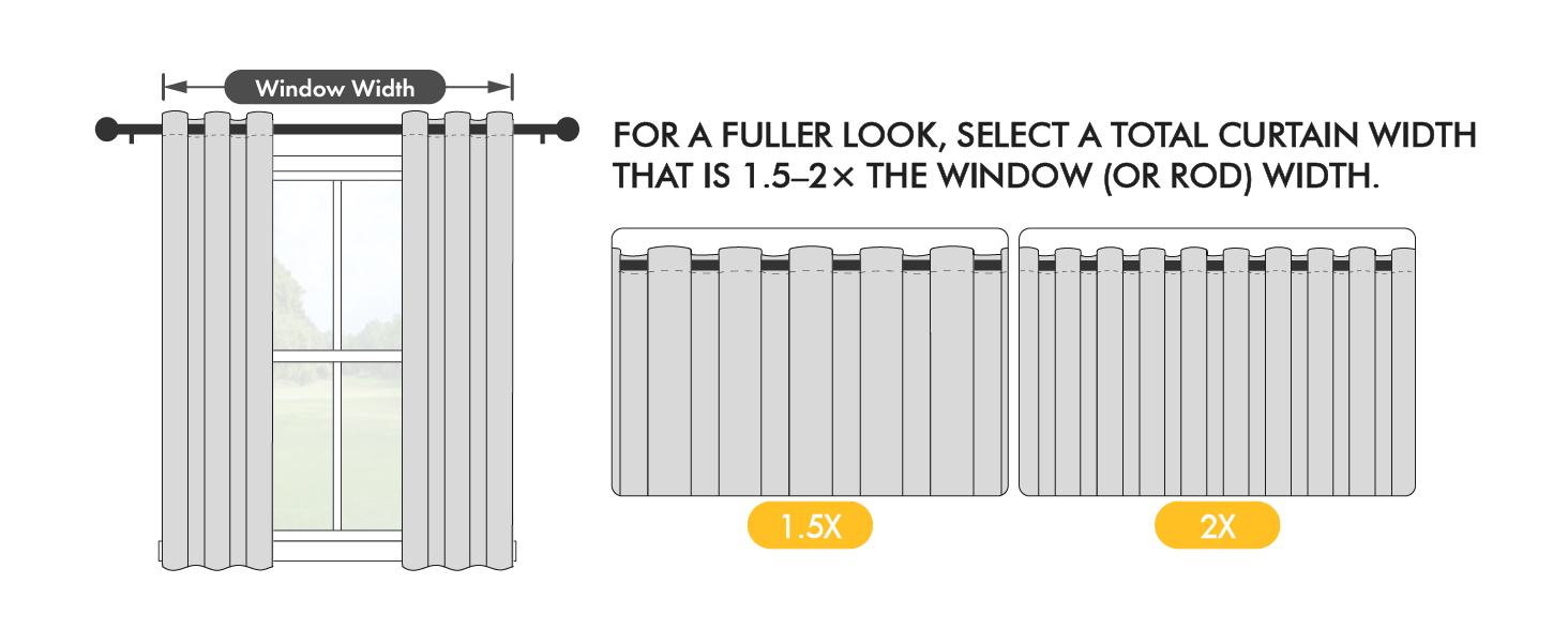 Curtain panel sets decor black out thermo block sun privacy energy efficient lightweight solid