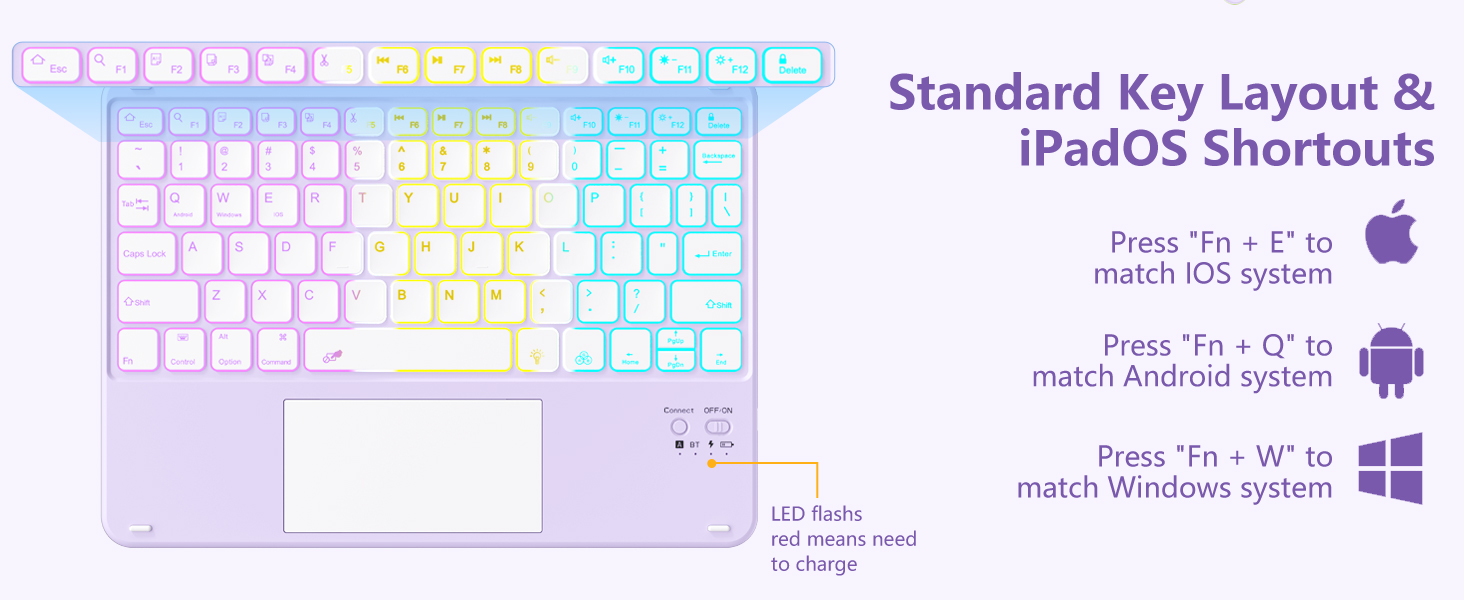 ipad air 5th generation case with keyboard