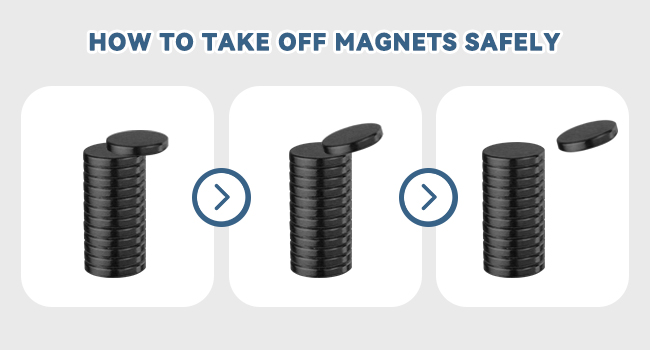 Be carful when taking off the magnets