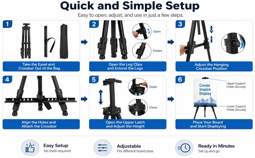Easel Setup