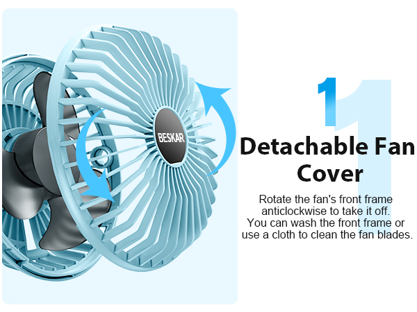 detachable fan cover