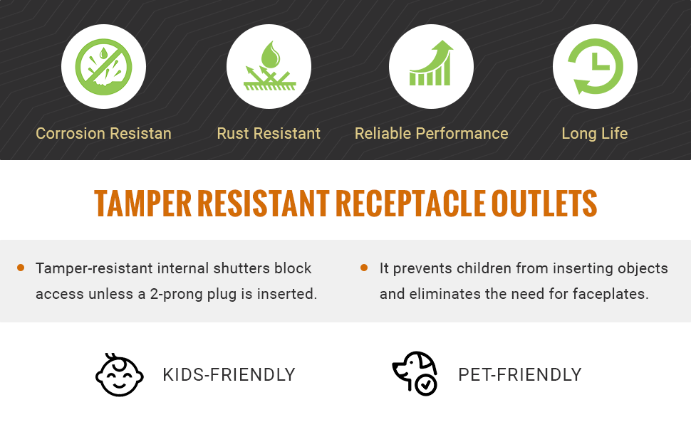 20A Tamper Resistant