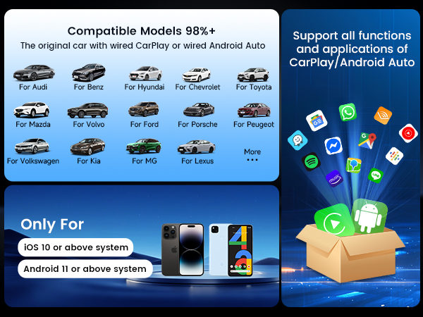 android auto wireless adapter