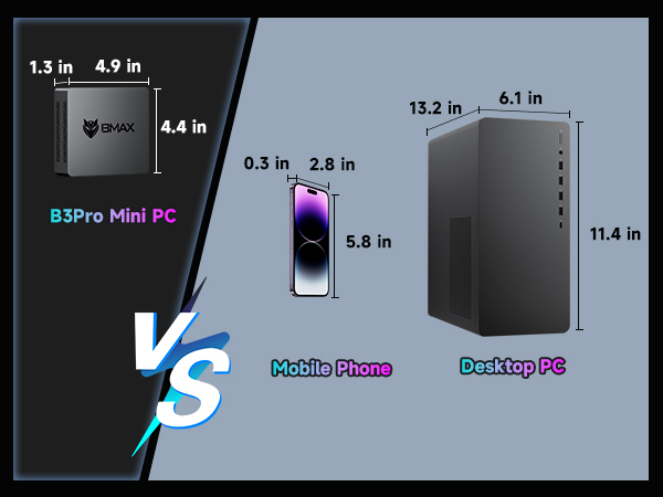 mini pc b3pro