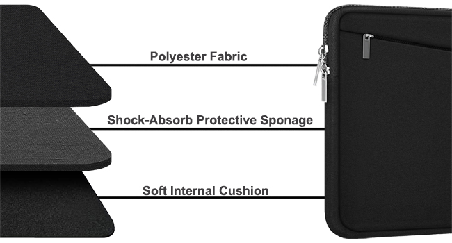 15.6 inch Laptop Sleeve