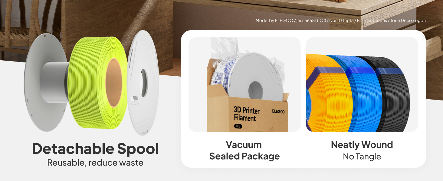Detachable Spool