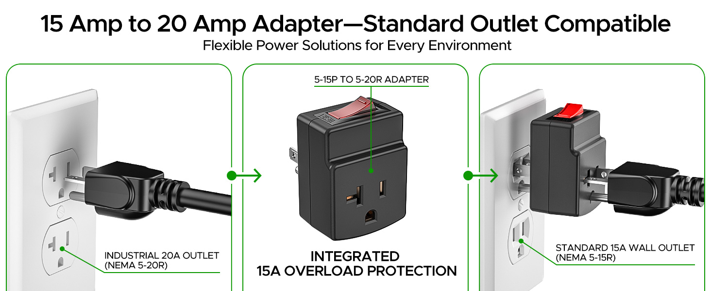 20 amp to 15 amp plug adapter