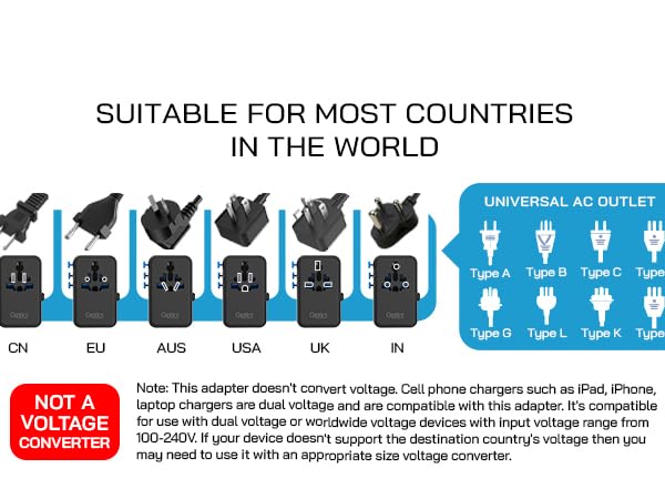 universal adapter for travel
