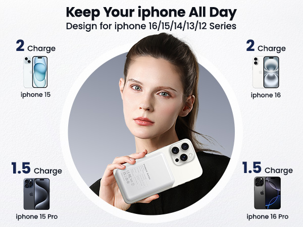 Magnetic Portable Charger Power Bank