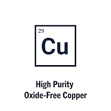 High Purity Oxide-Free Copper