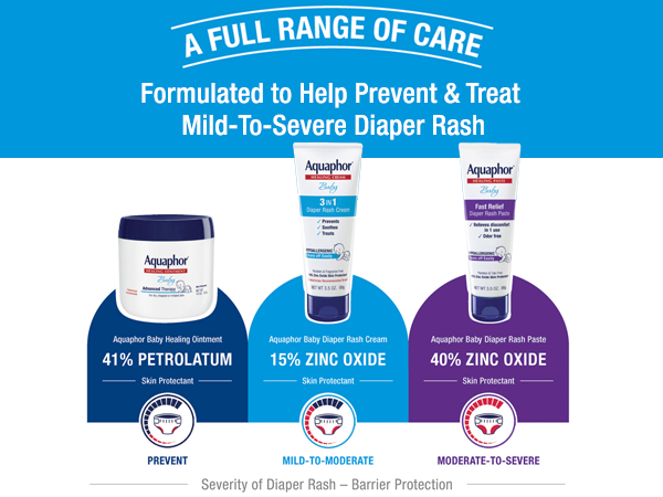 aquaphor healing ointment, diaper rash, diaper cream, diaper paste,