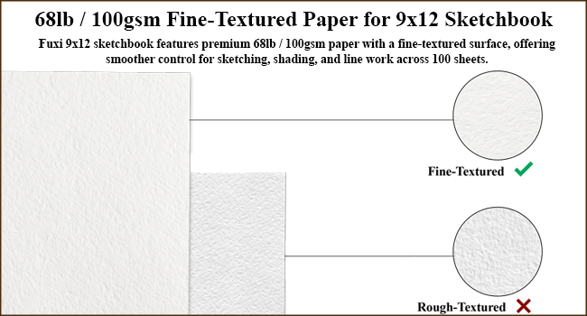 9x12 sketchbook with 68lb /100gsm fine textured paper for smooth drawing sketching and dry media