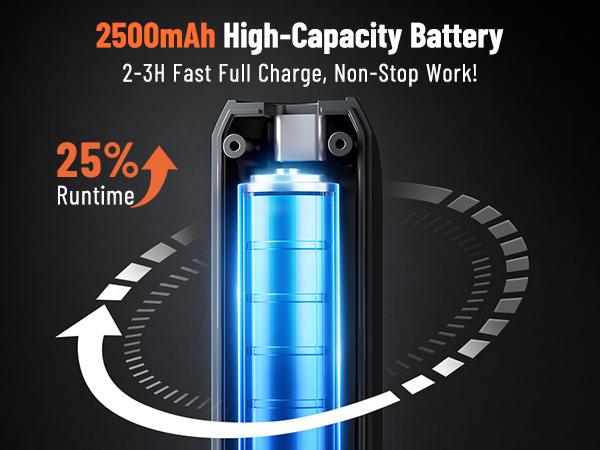 The tool has clear battery indicator, displaying power level for convenient charging status checking