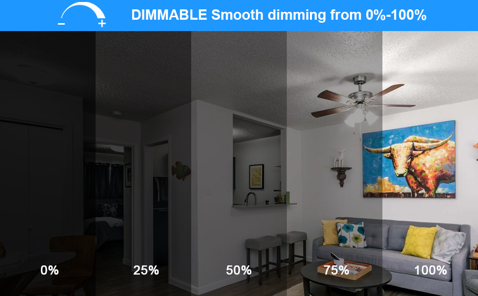 e12 led light bulbs 100 watt equivalent candelabra led light bulbs