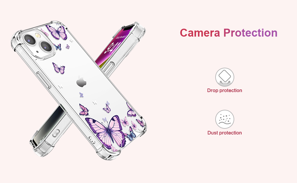 Camera Protection