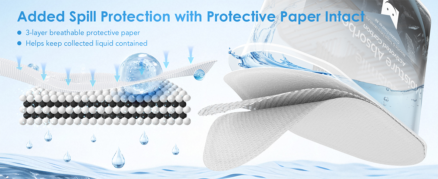 moisture absorbers & Odor Eliminator