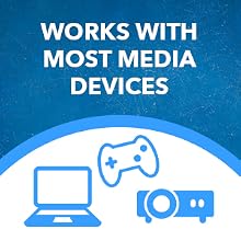HDMI Splitter with IR Remote