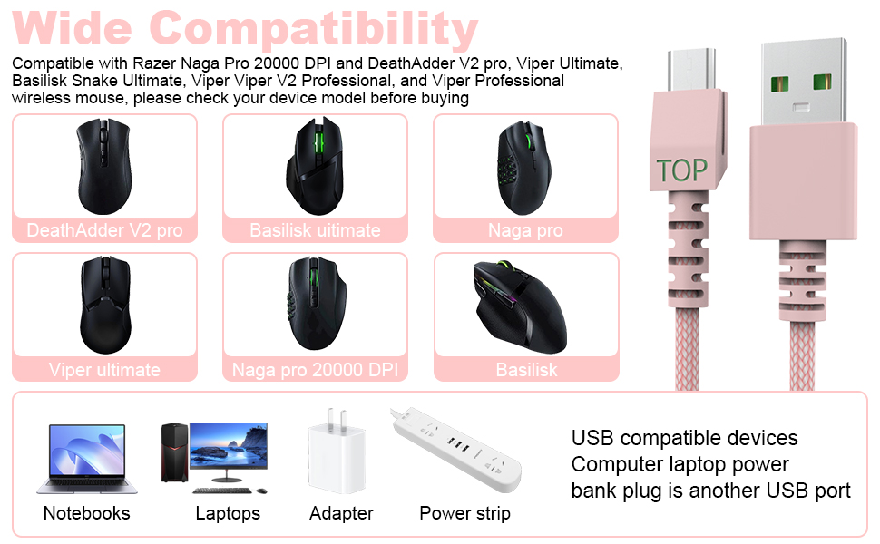 compatible modles