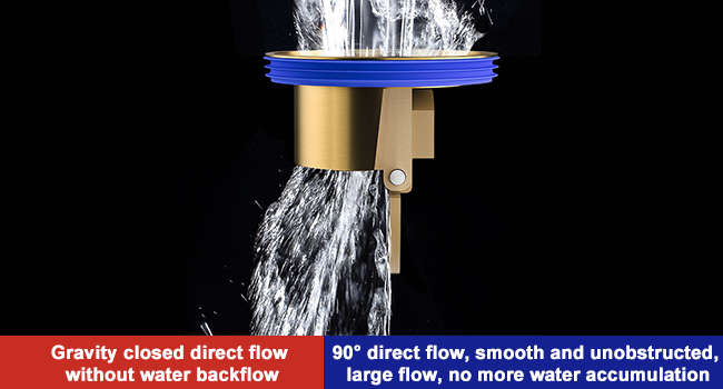 floor drain backflow preventer