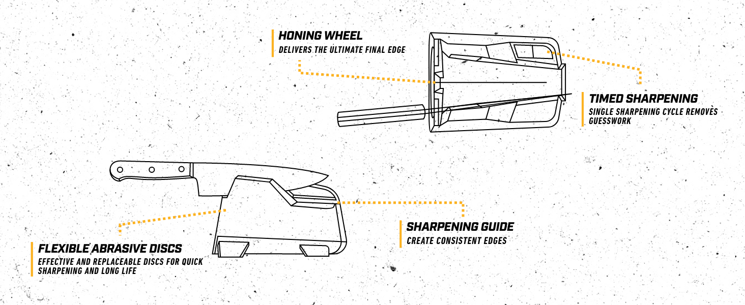 Kitchen Knife Sharpener