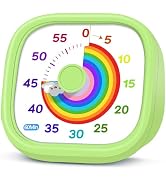 HIPPIH Visual Timer for Kids - 60 Minute Pomodoro Timers for Classroom Kitchen Office, Countdown ...