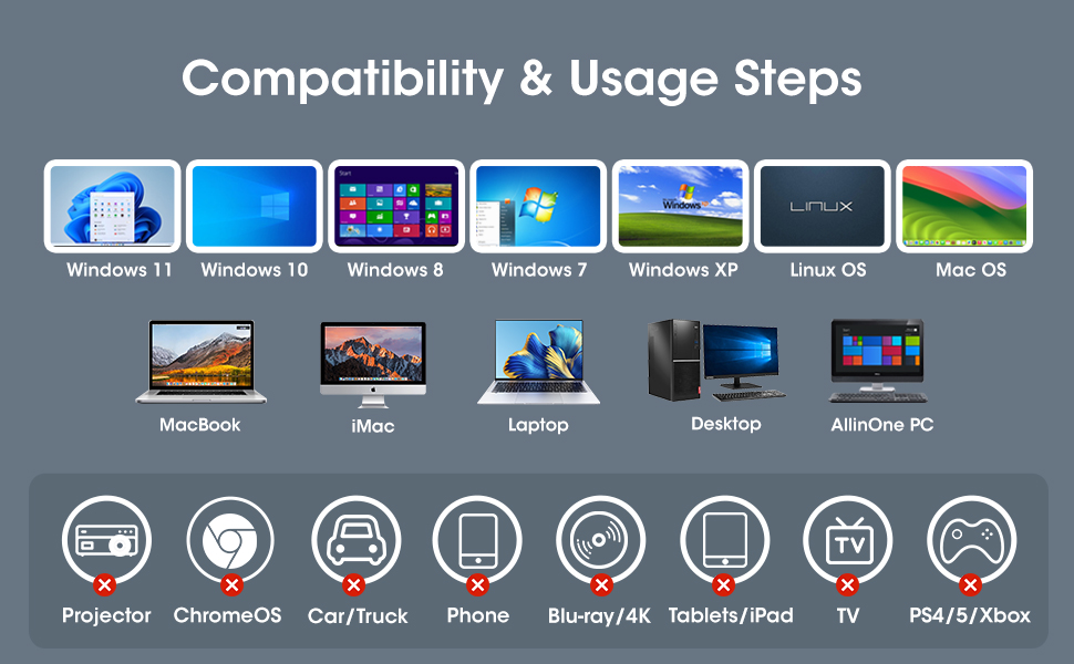 ROOFULL external CD/DVD drive for laptop compatibility