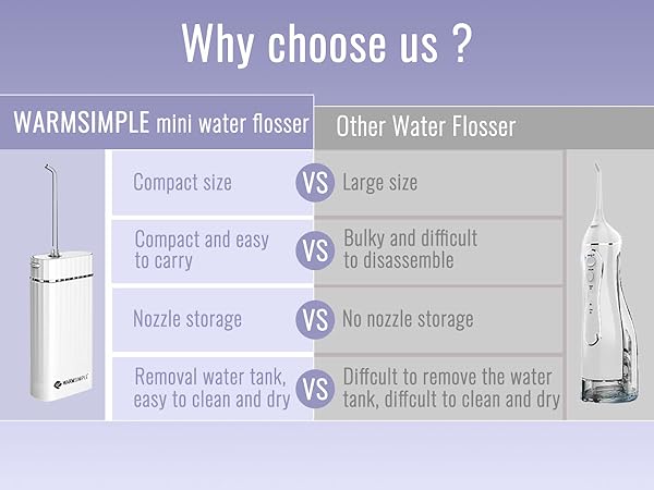 14 Water Dental flosser