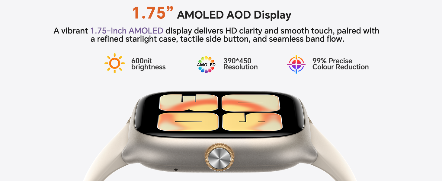 AMOLED disaplay
