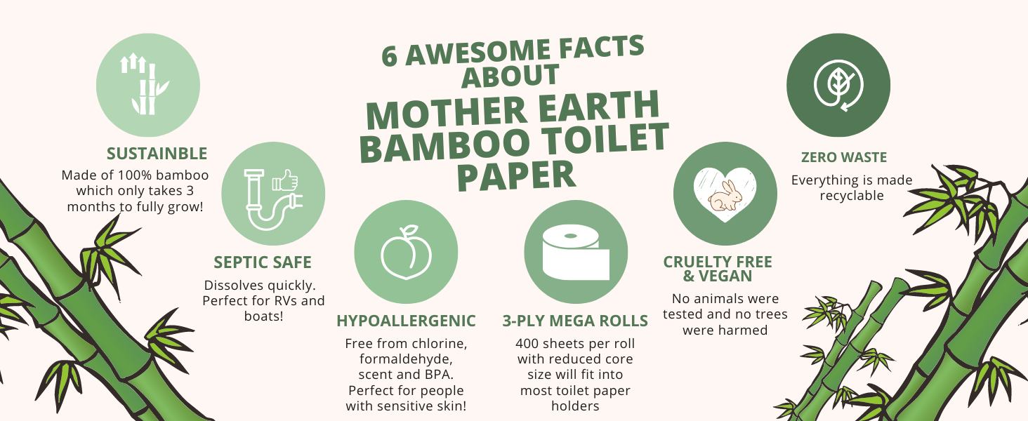MOTHER EARTH TOILET PAPER